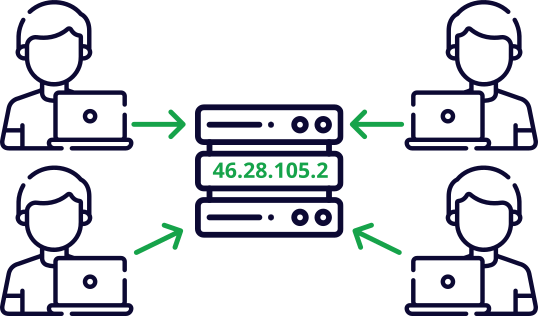Multiple clients connecting to the same (unicast) server
