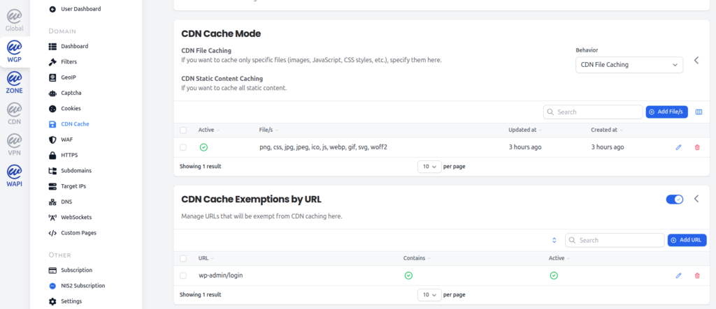 CDN Cache Mode and Exemptions by URL