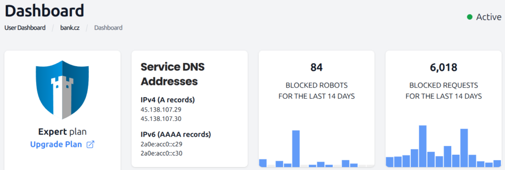 General blocked bot and request overview in WGP dashboard
